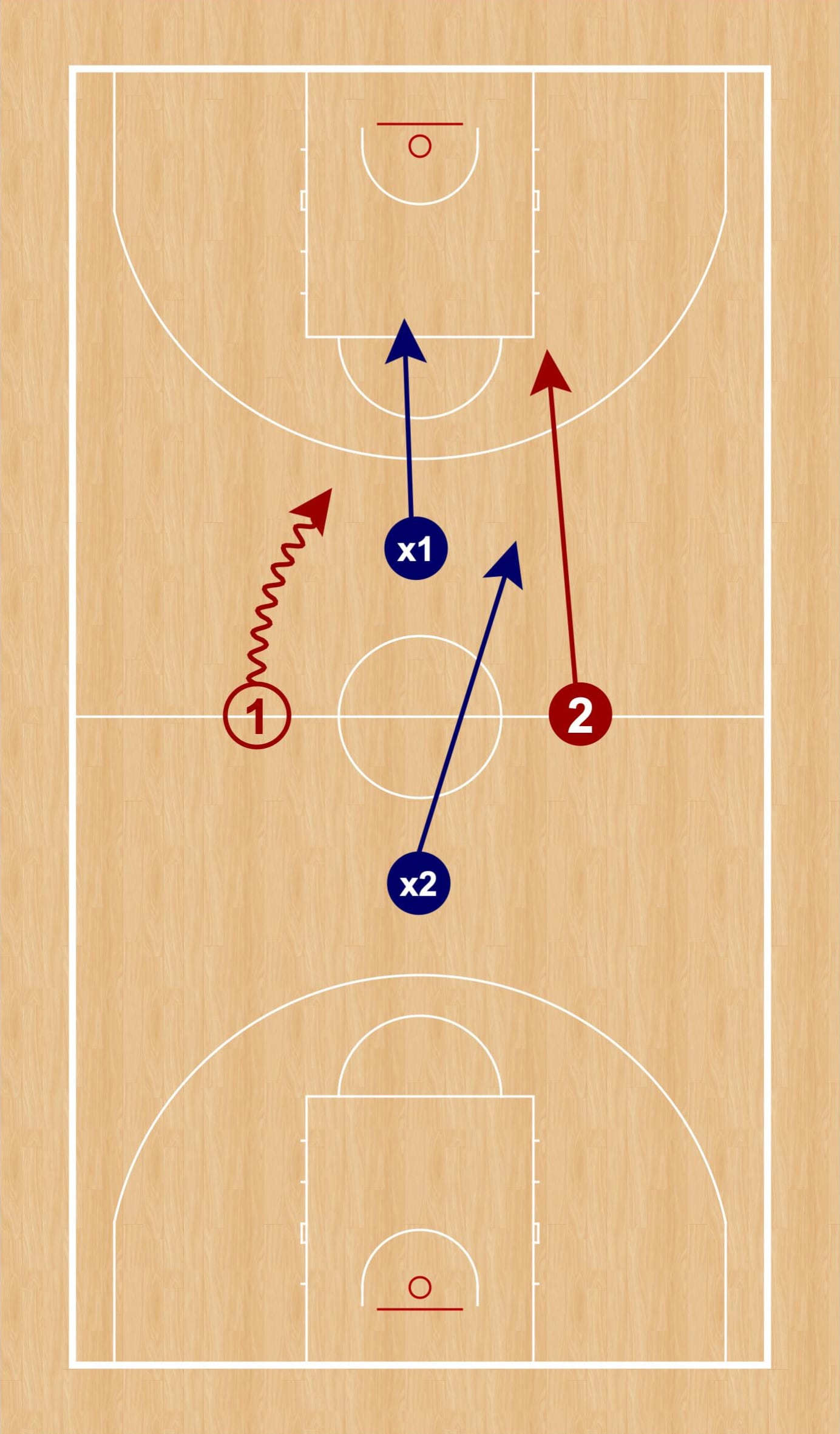 Gráfico 2: Primera opción dentro del ejercicio