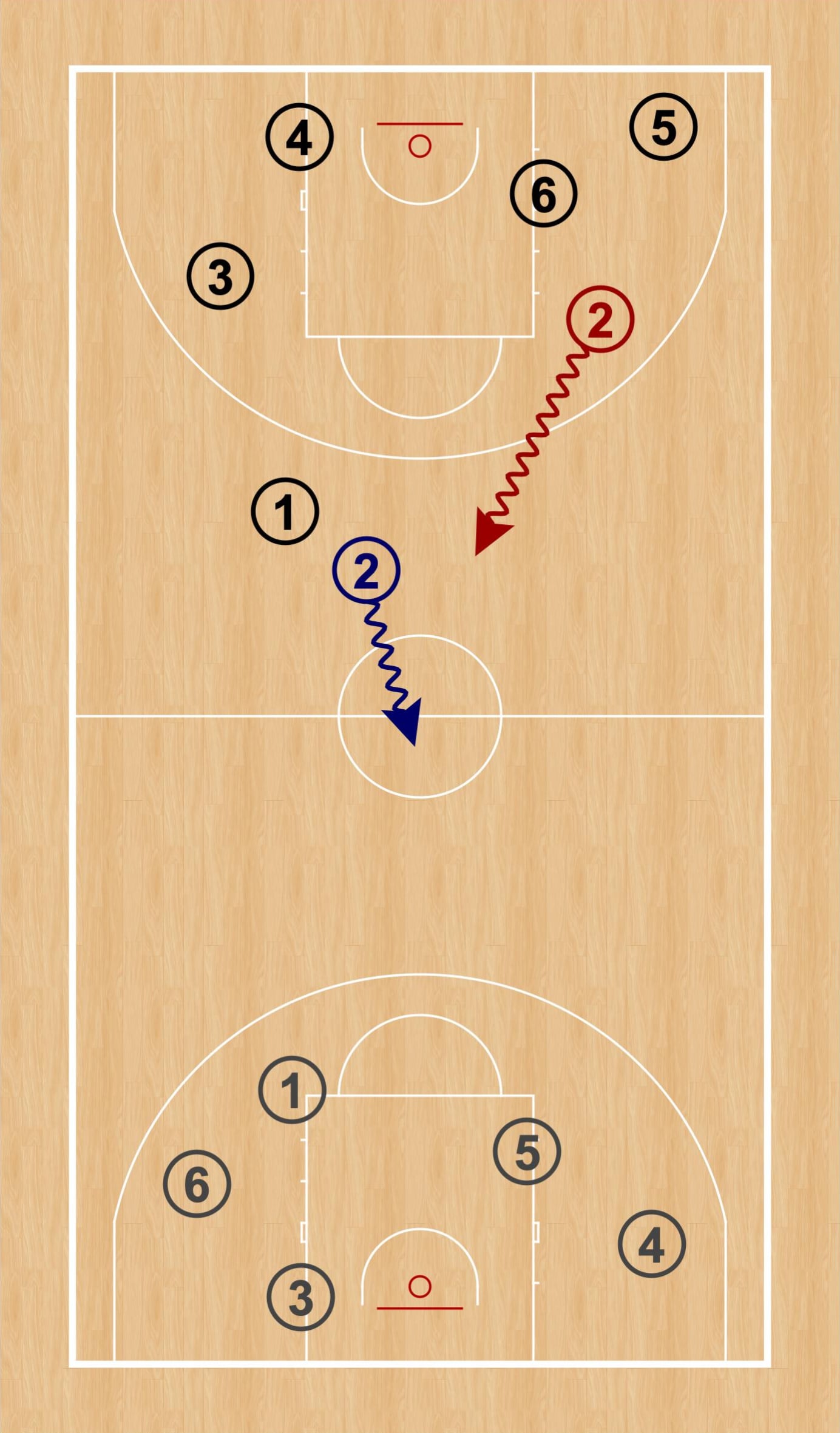 Gráfico 4: Continuación del ejercicio