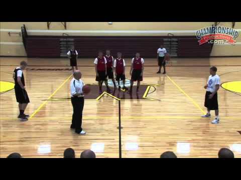 Handling Defensive Pressure